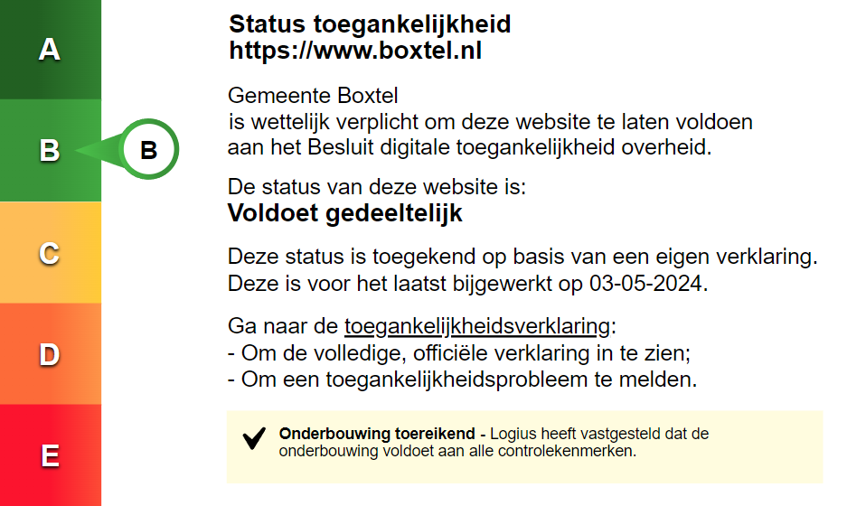 Status toegankelijkheid voor Boxtel.nl